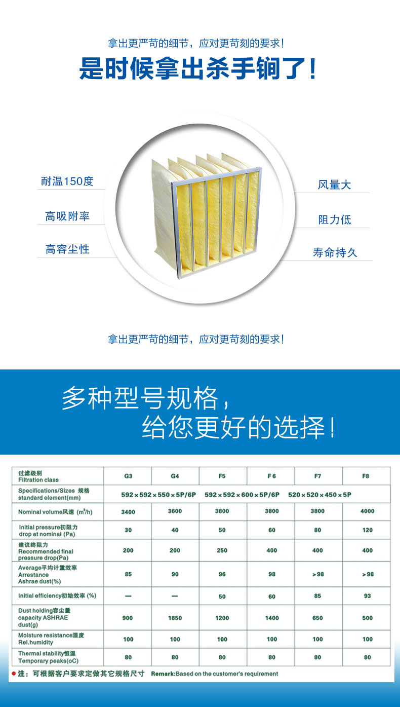 玻纖袋式空氣過(guò)濾器來(lái)源于捷霖tslswjg.com